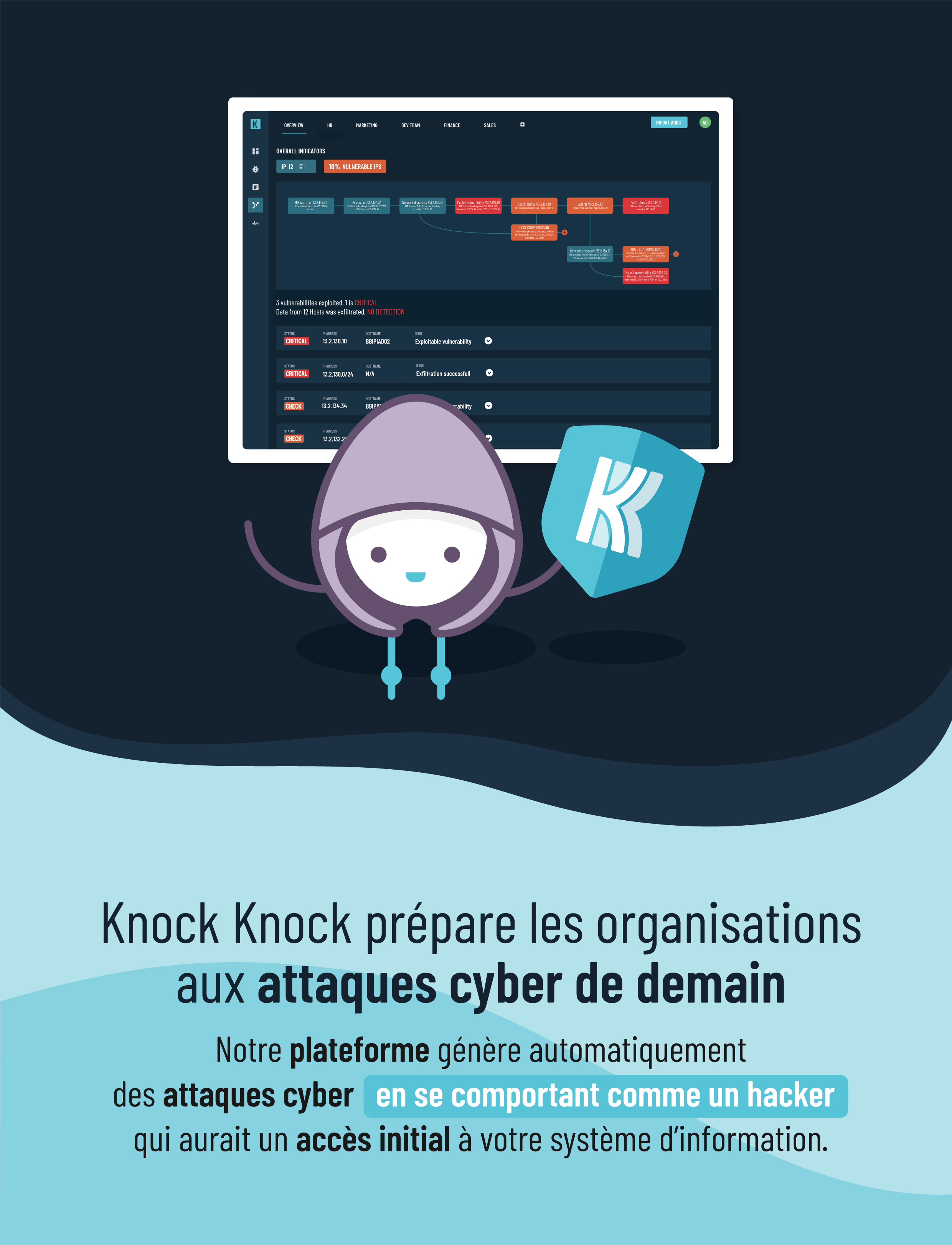 knockknock plateforme site claire lacroix